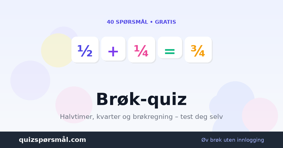 Eksempler på brøkregning – ½ + ¼ = ¾, vist med fargerike brøker